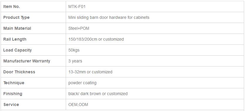 Mini Sliding Barn Door Hardware For Cabinets.jpg
